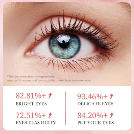 RadiantRose Nourishing Eye Mask